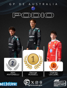 FÓRMULA 1 – GP de Australia: Mercedes hizo el 1/2 y Colapinto terminó 14°